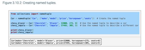 Zybooks python quizlet.  Study with Quizlet and memorize flashcards containing ...