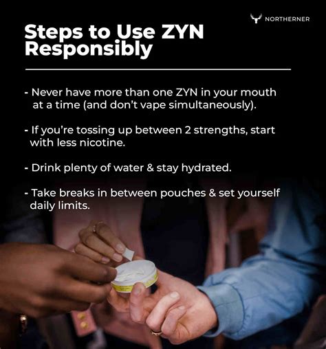 Zyn: Unraveling Its Effects on Your Body