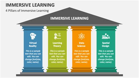 Zyn Äpple: Unlock the Power of Immersive Learning