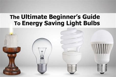 Zyn LED Light: The Ultimate Guide to Energy-Efficient Illumination