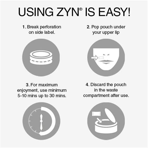 Zyn waste compartment instructions. ZYN is a smoke-free, spit-free, and tobacco-free product that delivers nicotine in a convenient pouch format. These pouches are small, soft, and discreet, making them easy to use anytime, anywhere. Now that we have a general idea of what ZYN is, let’s dive deeper into the origins and benefits of these innovative pouches. 