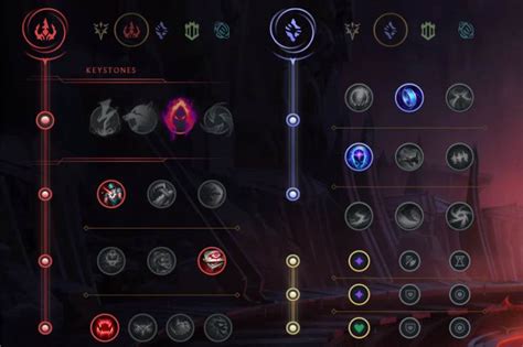 Our Morgana ARAM Build for LoL Patch 13.20 is updated daily with the best Morgana runes, items, counters, skill order, build order, mythic items, summoner spells, trinkets, and more. METAsrc calculates the best Morgana build based on data analysis of Morgana ARAM game match stats such as win rate, pick rate, KDA, ban rate, etc.. 