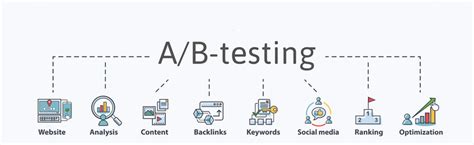 a/b testing uitleg