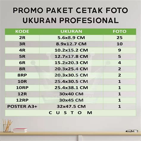 A 5 BERAPA CM：Standar Ukuran ID Card B1, B2, B3B4 Lengkap Dalam Cm, Mm -