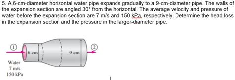 A 6 Cm Diameter Horizontal Pipe Gradually Narrows To 4