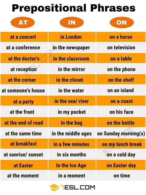 A After Work Prepositional Phrase Courseswpub