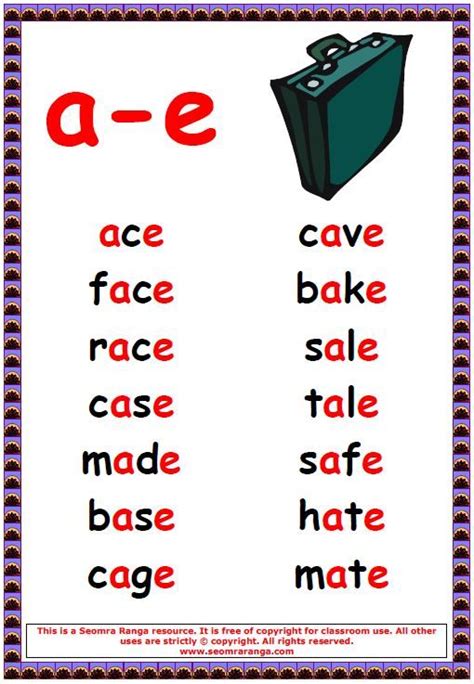 A And E Sound Words   Teaching The E Letter Soundmaking English Fun - A And E Sound Words