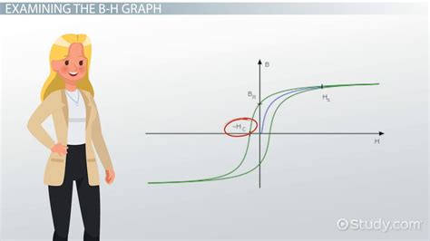 A B H Meaning