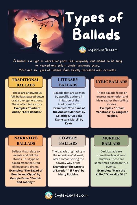 A Ballad Includes The Telling Of A Tale