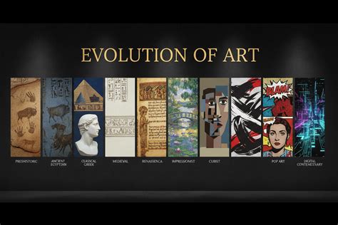A Basic History Of Art 2
