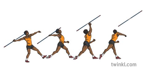 A Basic Javelin Technique Ustfccca