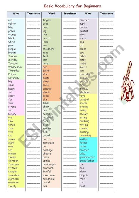 A Basic Vocabulary For Beginning Reading