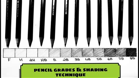 A Beginneru0027s Guide To Pencil Grades Your Site First Grade Pencil - First Grade Pencil