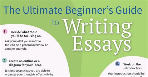 A Beginneru0027s Guide To Writing 8 Tips For English Writing For Beginners - English Writing For Beginners