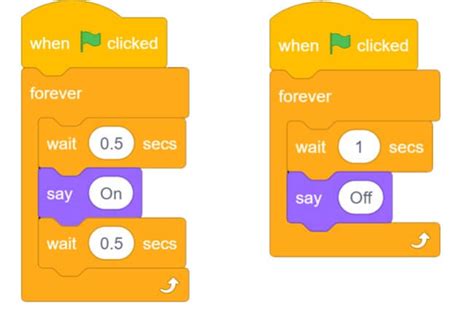 A Block Of Code Is Enclosed In A Set Of