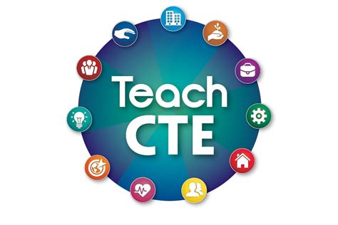 A Blog For Cte Teachers Health Science Science 3 - Science 3