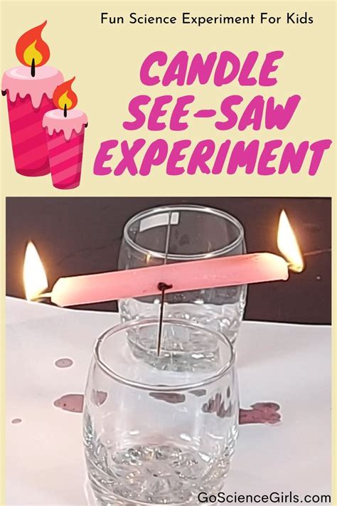 A Candle Seesaw Balancing Act Stem Activity Science Candle Science Experiment - Candle Science Experiment