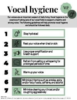A Checklist On Vocal Health For Singers And Vocal Health Worksheet - Vocal Health Worksheet