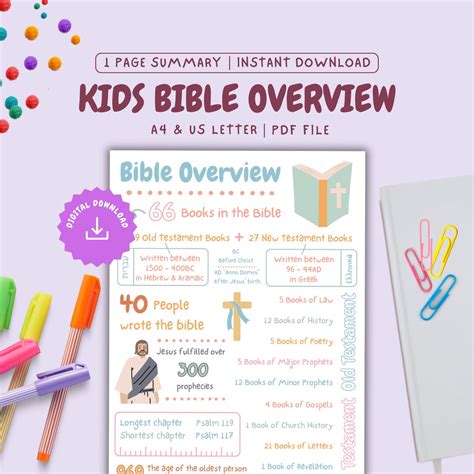 A Childrens Bible Summary