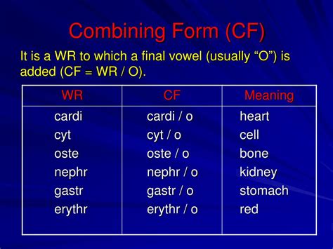 A Combining Form Cf Is A Word Root Plus A