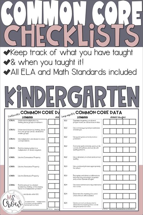 A Common Core Kindergarten Checklist For Teachers And Kindergarten Common Core Standards Checklist - Kindergarten Common Core Standards Checklist