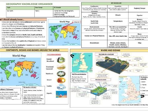 A Common Sense Geographic Knowledge Base For Gir