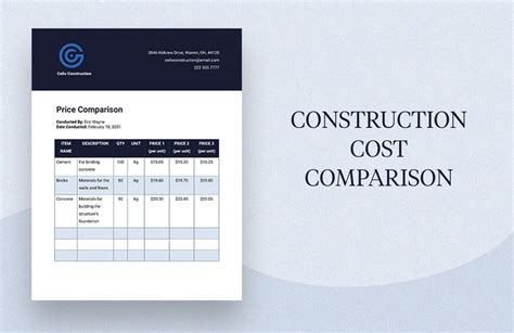 A Comparison Of Construction Cost Estimating Tools