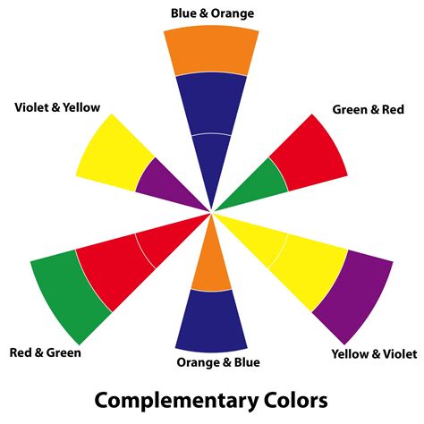 a complementary color pair