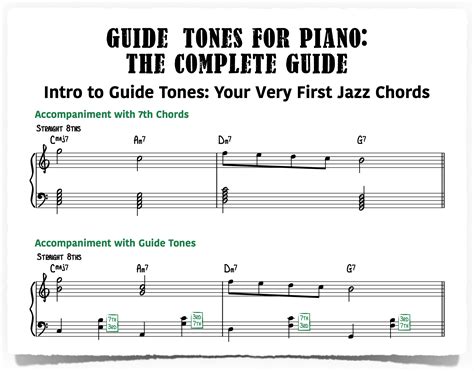 A Complete Guide To Piano Chords Amazon Web