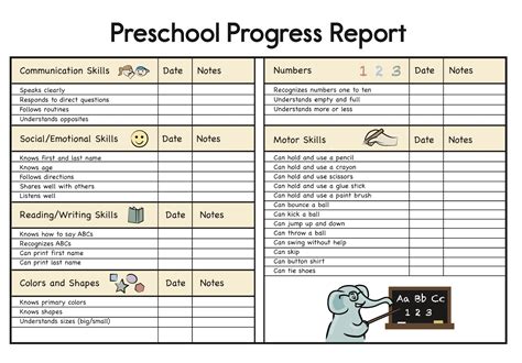 A Complete Guide To Preschool Progress Reports Brightwheel Preschool Daily Sheets - Preschool Daily Sheets