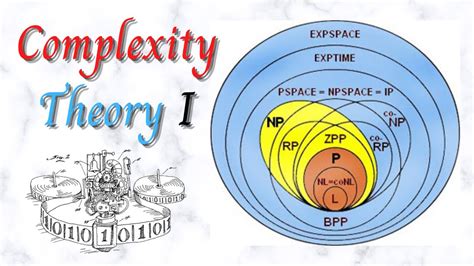 A Complexity Theory For Public Policy