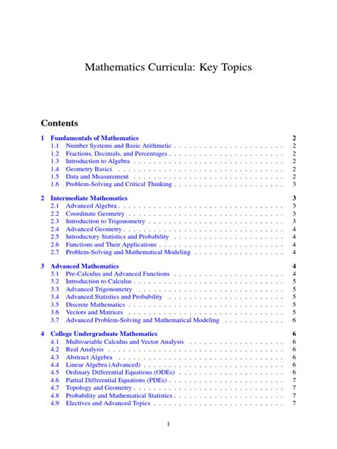 A Comprehensive Mathematics Curriculum Mathematica