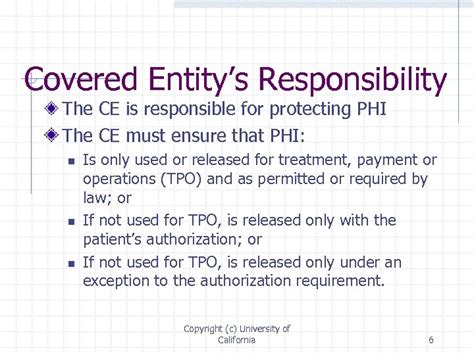 A Covered Entity Ce Must Have An Established Complaint Process