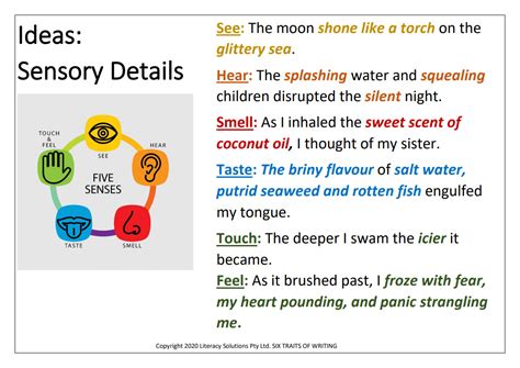 A Creative Guide To Sensory Details Ink Adding Sensory Details To Writing - Adding Sensory Details To Writing