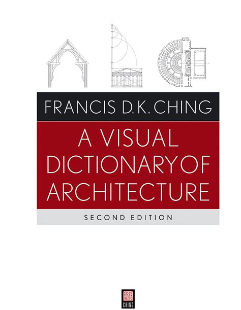 A Dictionary Of Architecture And Landscape Architecture 2nd Edition