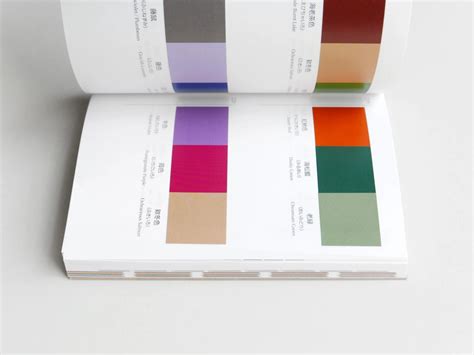 A Dictionary Of Colour A Lexicon Of The Language Of Colour