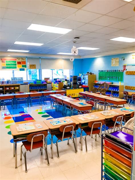 A Different Kind Of Classroom Teaching With Dimensions Of Learning