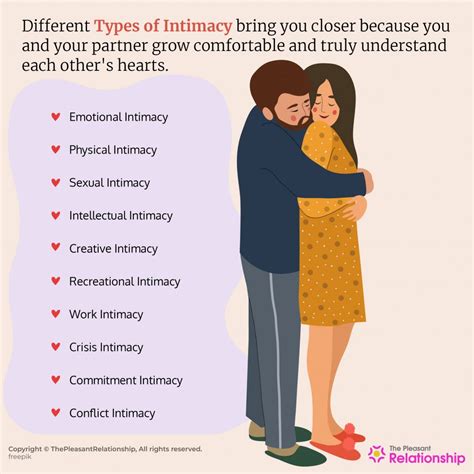 A Different Kind Of Intimacy The Collected Writin