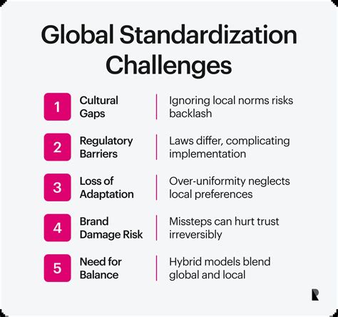 A Disadvantage Of Component Standardization Is That It