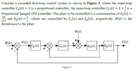 A Dual Loop Control System Of Grasping Force For