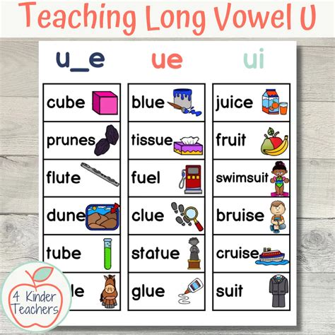 A E I O U Vowels Tracing Worksheets