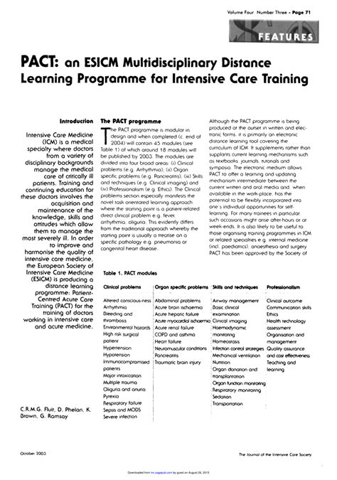 A Esicm Multidisciplinary Distance Learning Pact