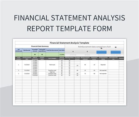 A Financial Statement Analysis Report Does Not Include