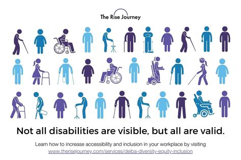 A First Look At: Disability: Don't Call Me Special