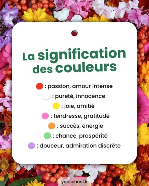 A Fleur De Vous