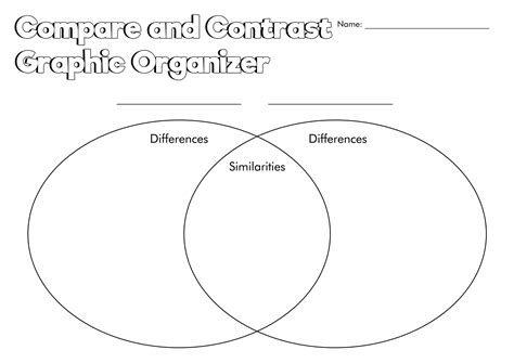 A Free Compare And Contrast Printable Teaching Made Compare And Contrast Venn Diagram Printable - Compare And Contrast Venn Diagram Printable