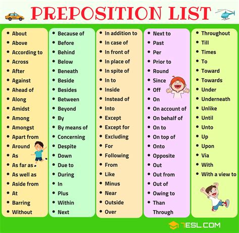 A Full List Of Prepositions No Singing Required Printable List Of Prepositions - Printable List Of Prepositions