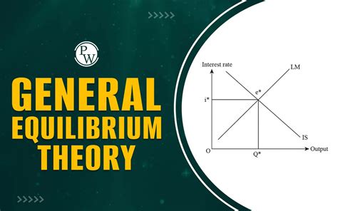 a general theory of equilibrium selection in games
