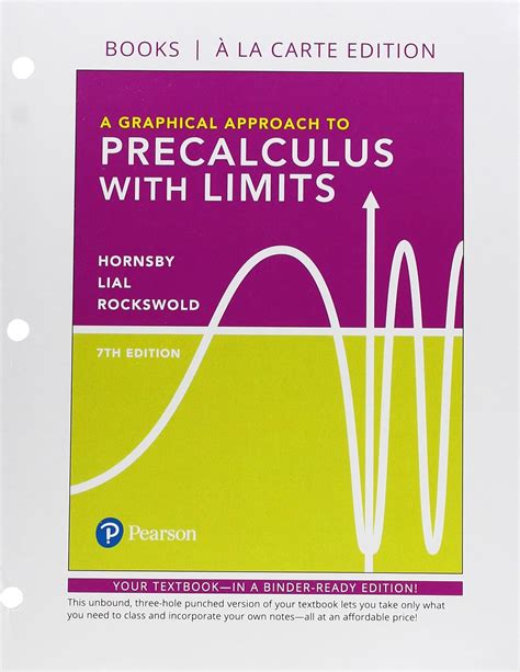 A Graphical Approach To Precalculus With Limits 7th Edition 7nbsped