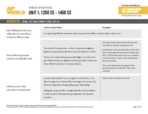 A Guide To 1 1200 And 1 1250 Waterline Model Ships